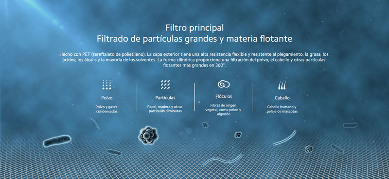 Filtro HEPA Mi Air Purifier