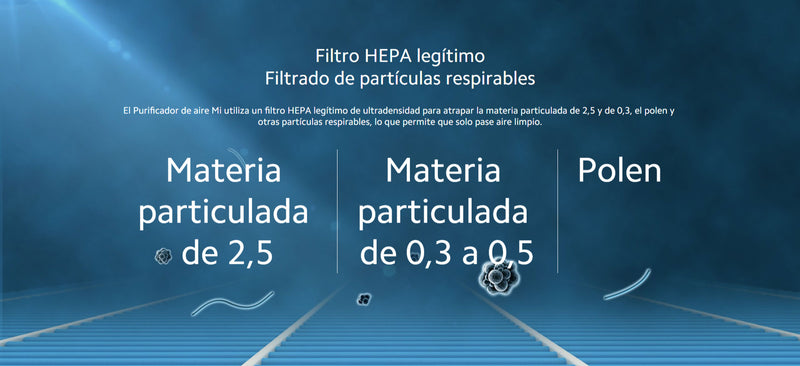 Filtro HEPA Mi Air Purifier
