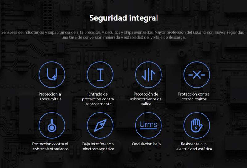 Mi 20W Cargador (Tipo C)