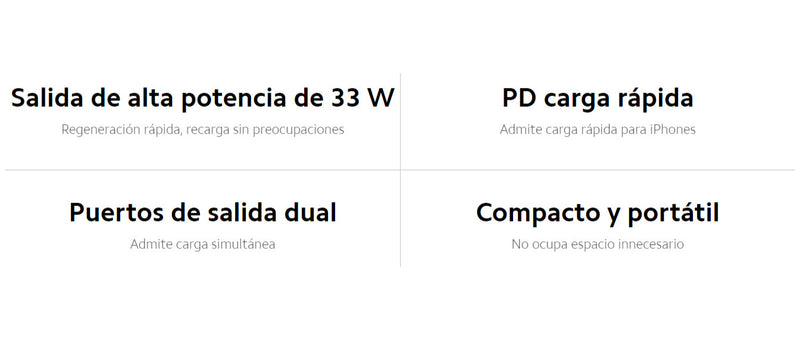 Mi 33W Cargador De Pared (Tipo A + Tipo C)