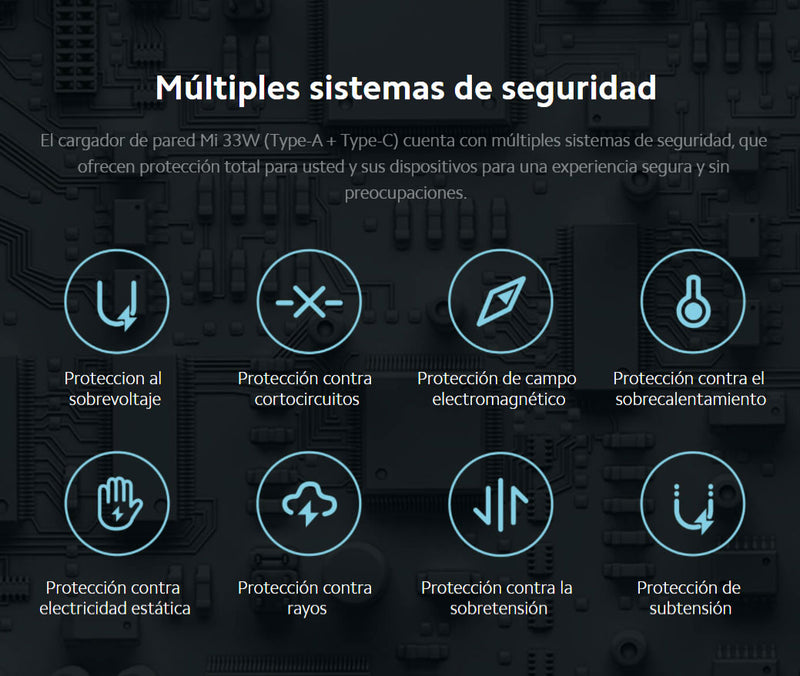 Mi 33W Cargador De Pared (Tipo A + Tipo C)