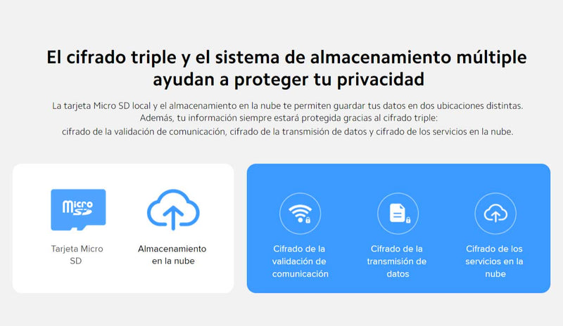 Mi Cámara 2K (Montaje Magnético)