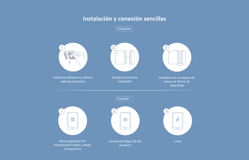 Sensor de puerta y ventana Mi 2