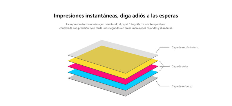 Papel Para Impresora De Fotos Portátil
