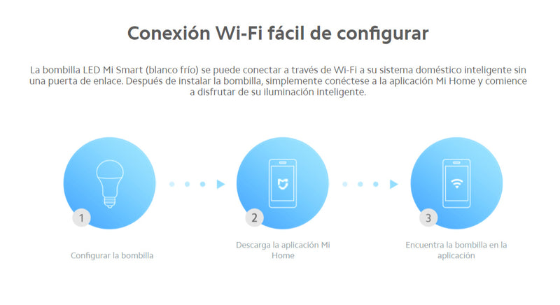 Bombilla LED Inteligente (Blanco Frío)
