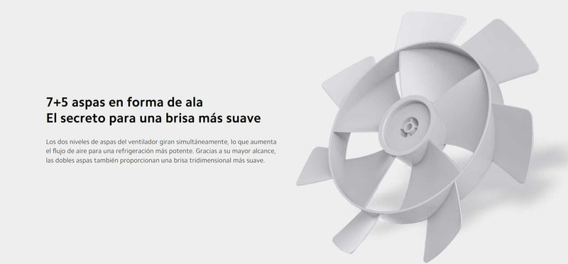 Mi Ventilador de pié inteligente 2