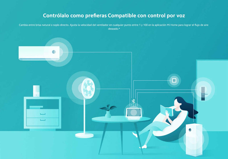 Mi Ventilador de pié inteligente 2