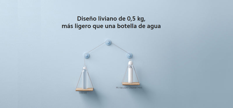 Aspiradora Mi Vacuum Cleaner Mini
