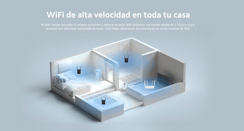 Extensor de Rango WiFi AC1200