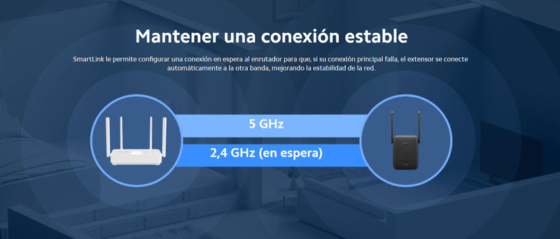 Extensor de Rango WiFi AC1200