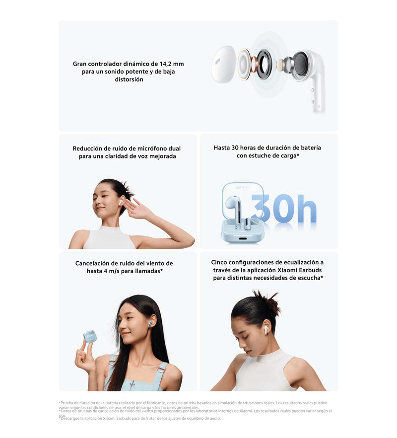 Auriculares Redmi Buds 6 Active