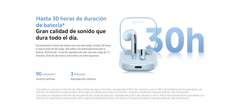 Auriculares Redmi Buds 6 Active