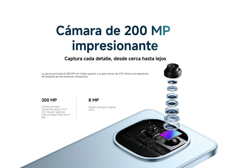 REDMI Note 15 Pro 8GB/256GB