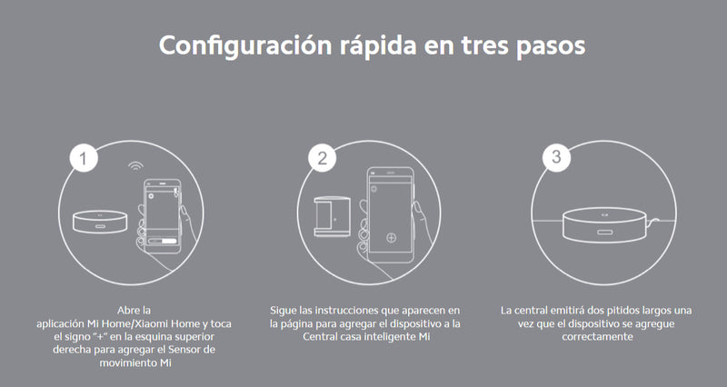 OUTLET Mi Motion Sensor White