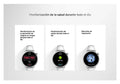 Reloj Xiaomi S4 41mm Milanese Strap