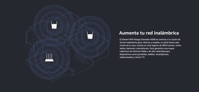 Xiaomi Extensor Wi-Fi N300