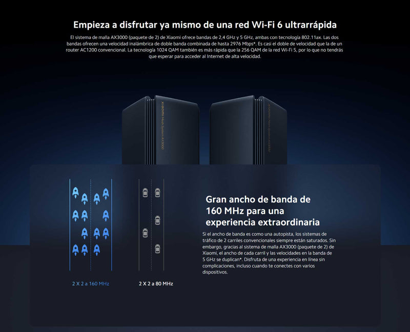 Extensor de Wifi Xiaomi AX3000 (2 pack)