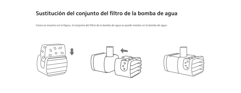 Filtro de fuente inteligente para mascotas