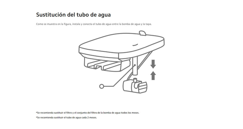 Filtro de fuente inteligente para mascotas