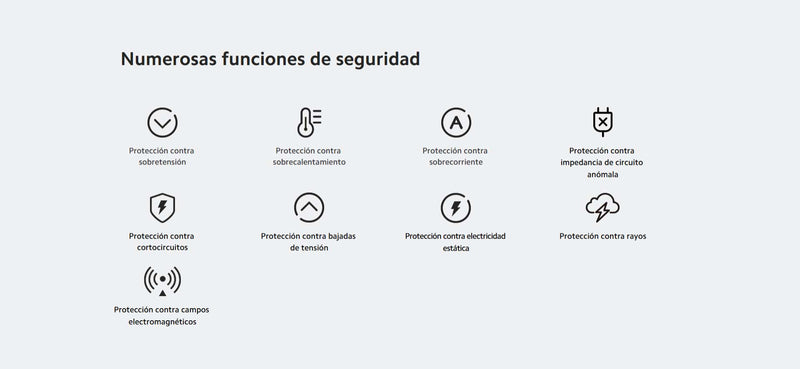 Cargador Xiaomi 22.5W Type-A