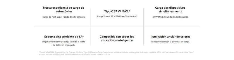 Xiaomi 67W Car Charger (USB-A + Type-C)