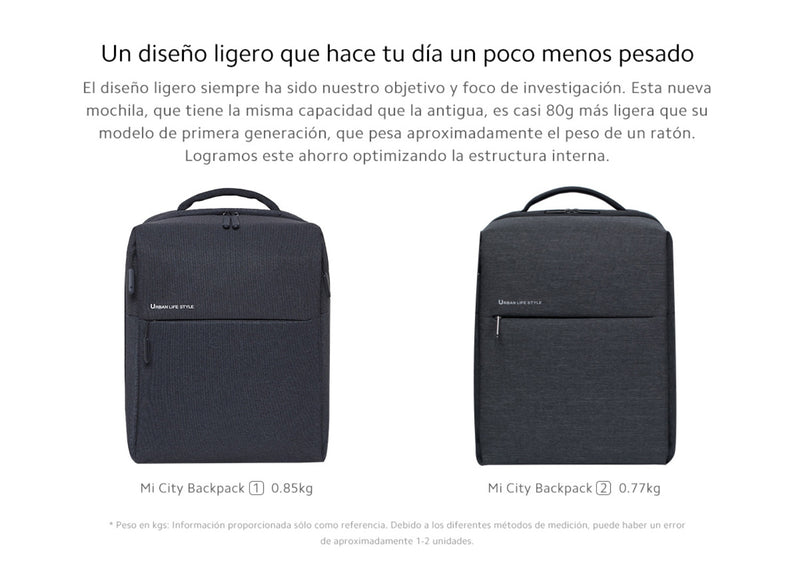 Mochila Mi City Backpack 2