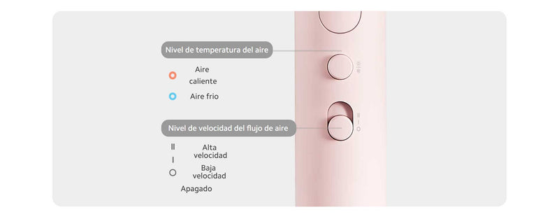Secador de Pelo Compacto Xiaomi H101