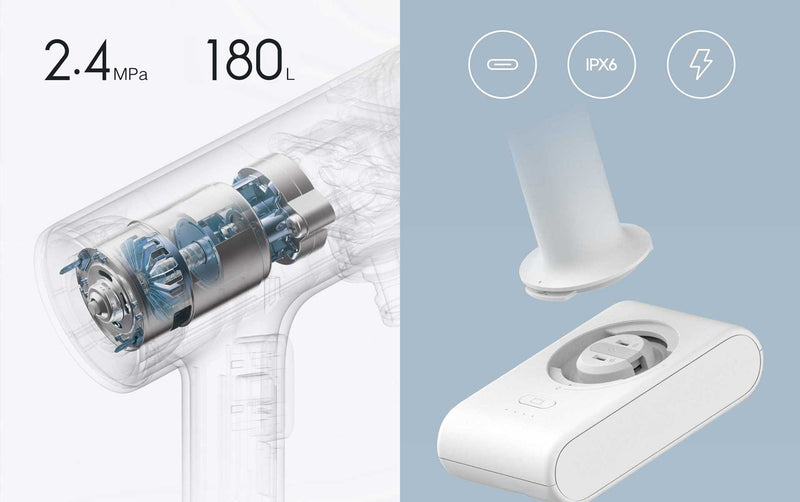 Hidrolavadora inalámbrica Xiaomi
