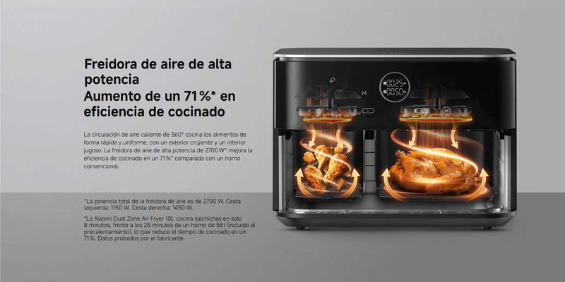 Xiaomi Freidora a Aire Dual 10L