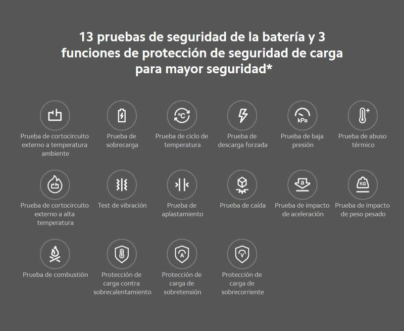Kit Destornillador Eléctrico De Precisión