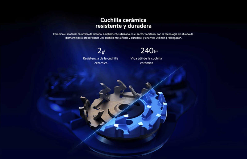 Cabezal de Reemplazo Afeitadora Eléctrica Xiaomi S301