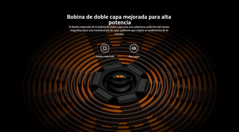 Cocina de Inducción Xiaomi Lite
