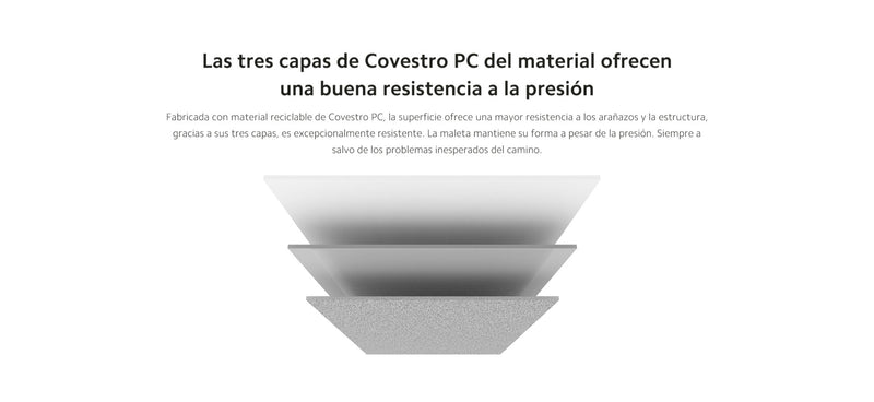 Xiaomi Valija Clásica 20