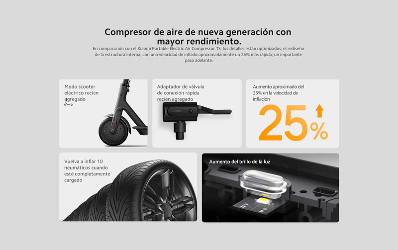 Compresor de Aire Xiaomi Portable Electric Air Compressor 2