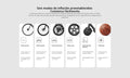 Compresor de Aire Xiaomi Portable Electric Air Compressor 2