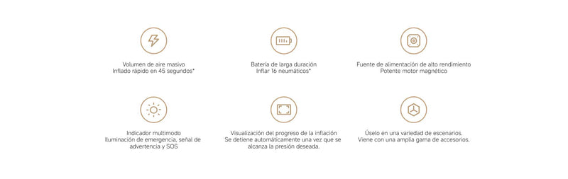 Compresor de Aire Xiaomi Portable Electric Air Compressor 2 Pro
