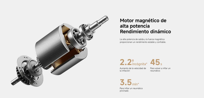 Compresor de Aire Xiaomi Portable Electric Air Compressor 2 Pro