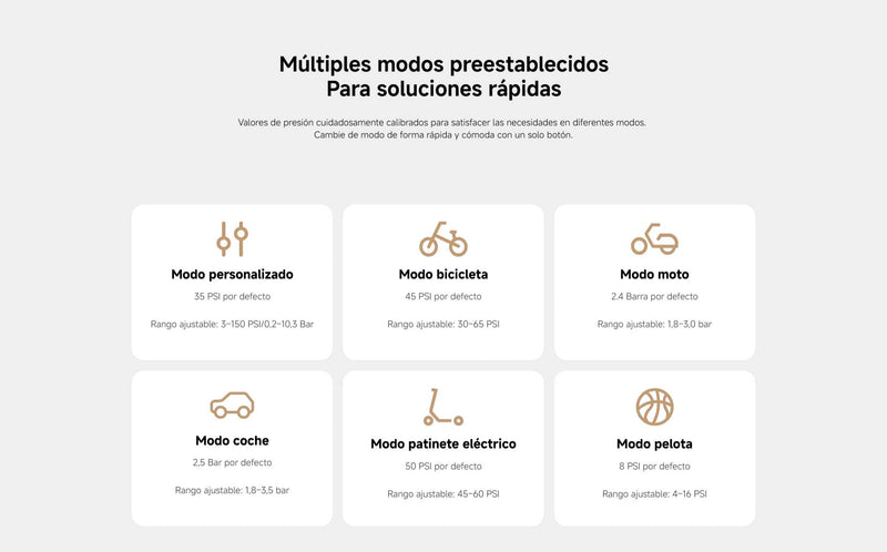 Compresor de Aire Xiaomi Portable Electric Air Compressor 2 Pro
