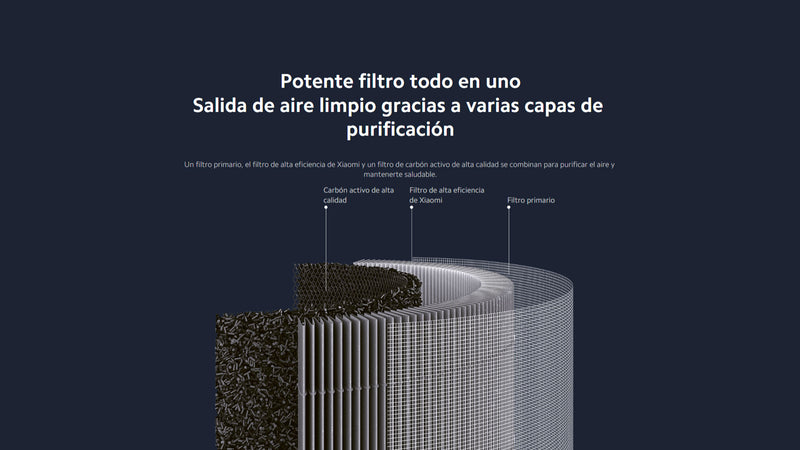 Filtro Air Purifier 4