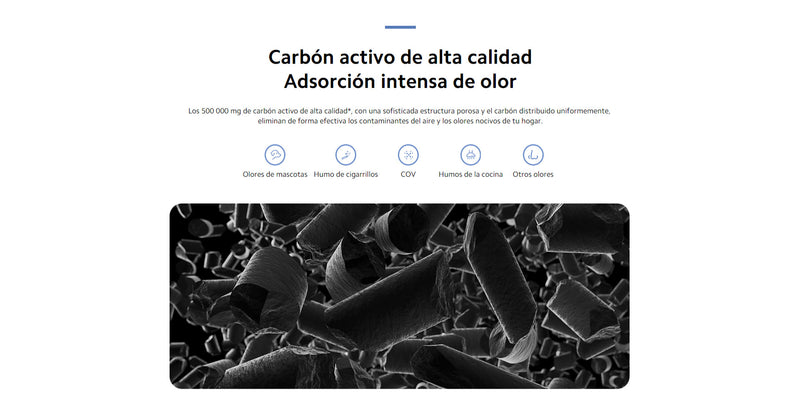 Filtro Air Purifier 4
