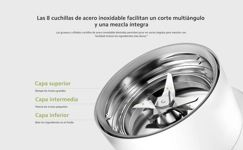 Xiaomi Licuadora Inteligente