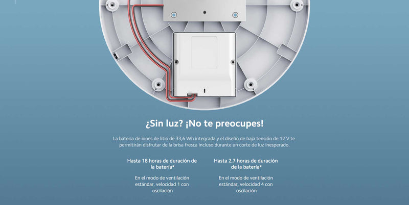 Ventilador de Pie Inteligente Xiaomi 2 Pro