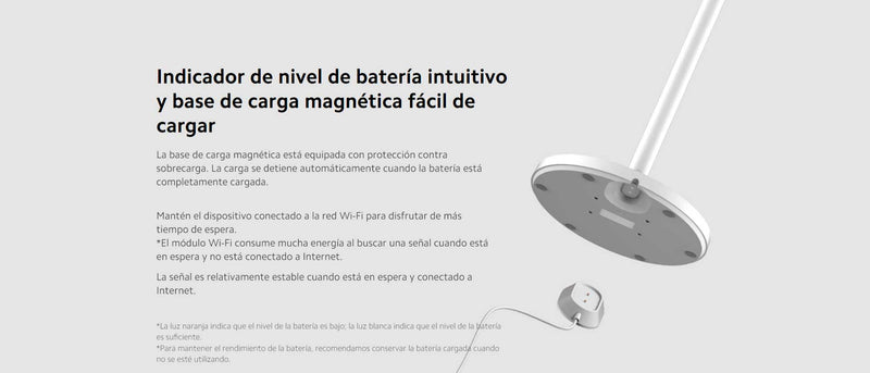 Ventilador de Pie Inteligente Xiaomi 2 Pro