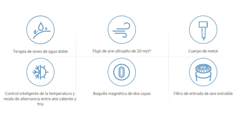 Secador de Pelo Iónico de Agua H500