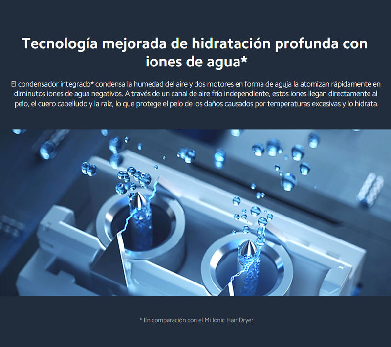 Secador de Pelo Iónico de Agua H500