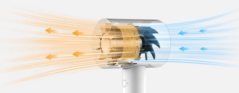 Secador de Pelo Iónico de Agua H500