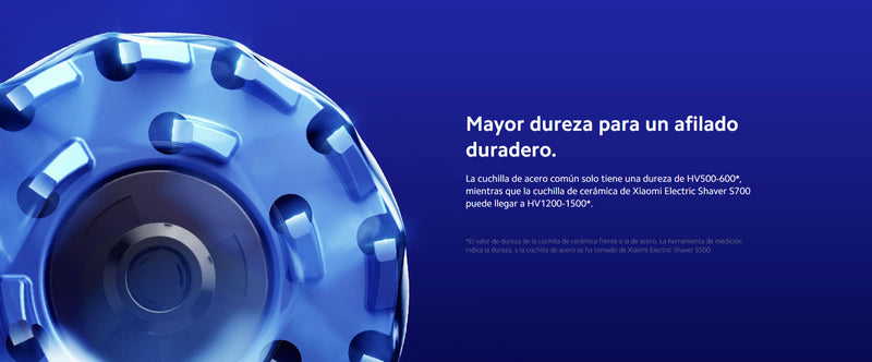 Repuesto Cabezal Afeitadora Eléctrica S700