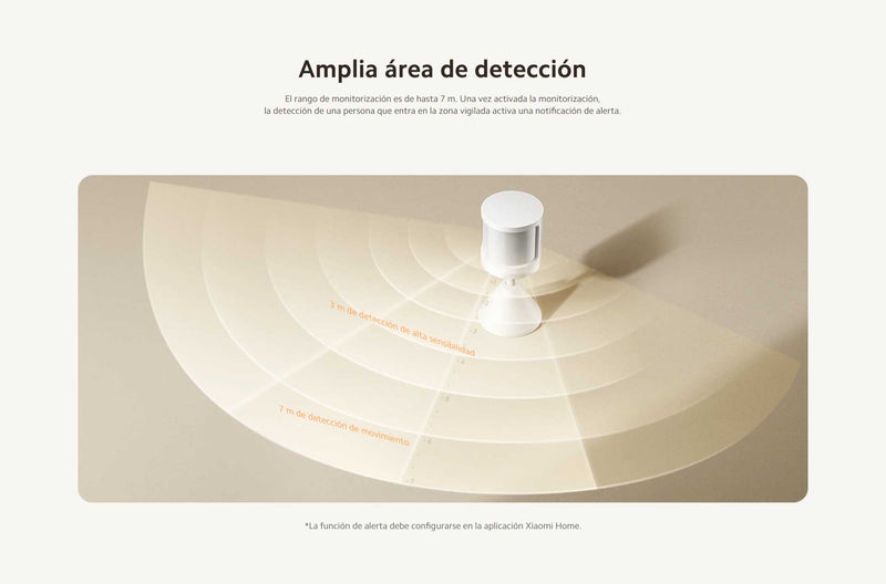 Sensor de movimiento Xiaomi 2S