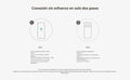Sensor de movimiento Xiaomi 2S