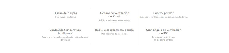 Mi Ventilador de Pié Inteligente 2 Lite
